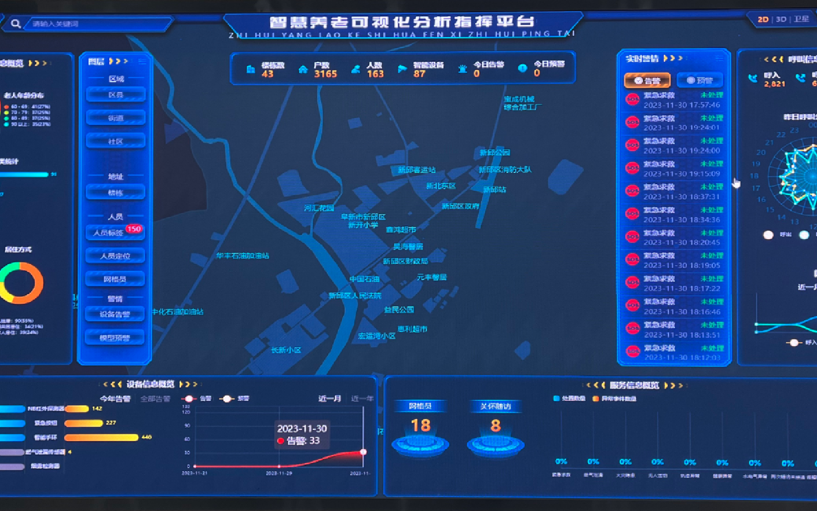 养老|阜新区智慧养老项目